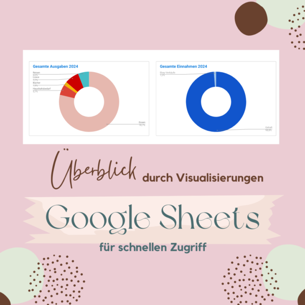 Google Sheets Vorlage für Haushaltsbuch