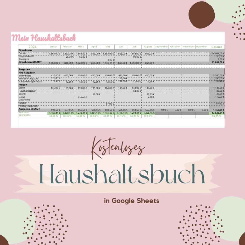 Haushaltsbuch Vorlage mit Google Sheets